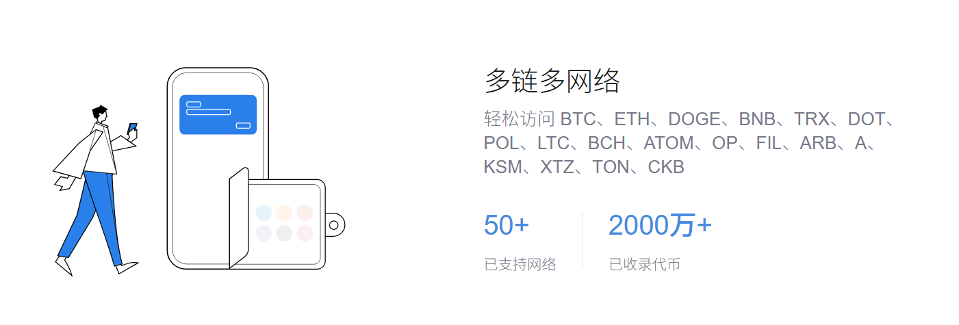 在这里